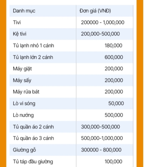Chuyển Nhà Thành Hưng