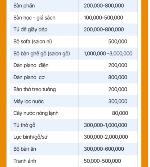 Chuyển Nhà Thành Hưng