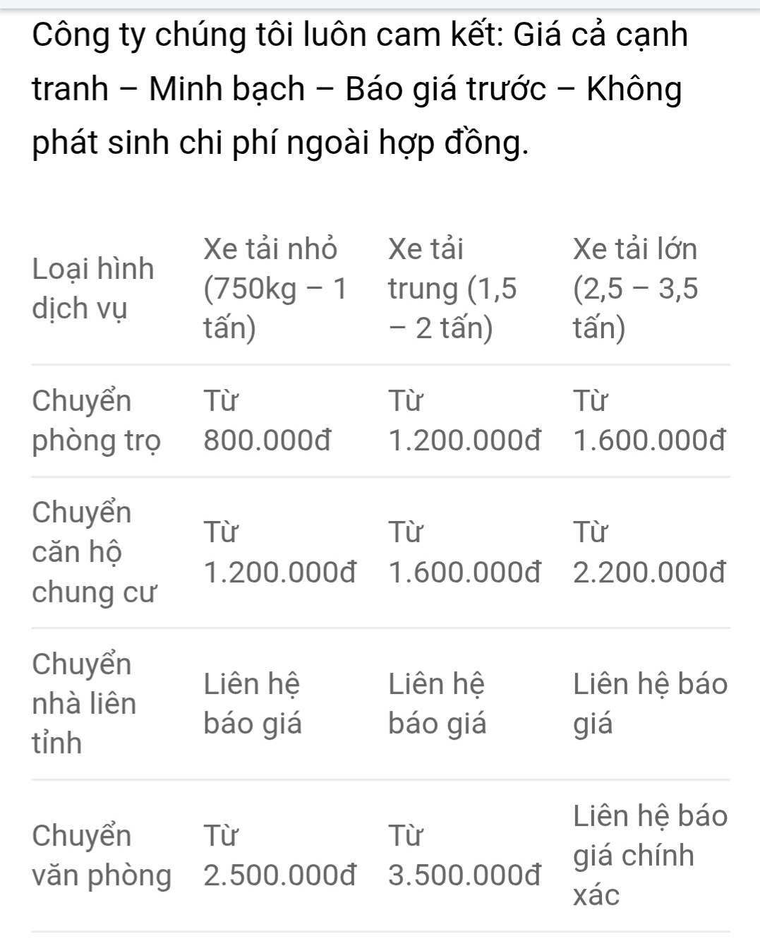 Giá chuyển nhà trọn gói Thành Hưng